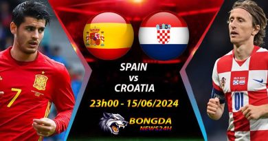 Nhan dinh soi keo Tay Ban Nha vs Croatia