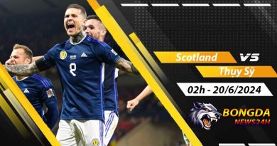 Soi kèo Scotland vs Thụy Sỹ