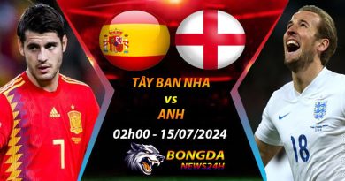 Soi kèo Tây Ban Nha vs Anh