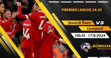 Soi kèo Ipswich Town vs Liverpool ngày 17/8