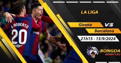 Soi kèo Girona vs Barcelona ngày 15/9/2024